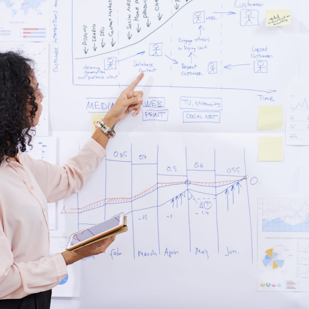 Female business trainer with digital tablet pointing at whiteboard with various charts when explainig strategy of development